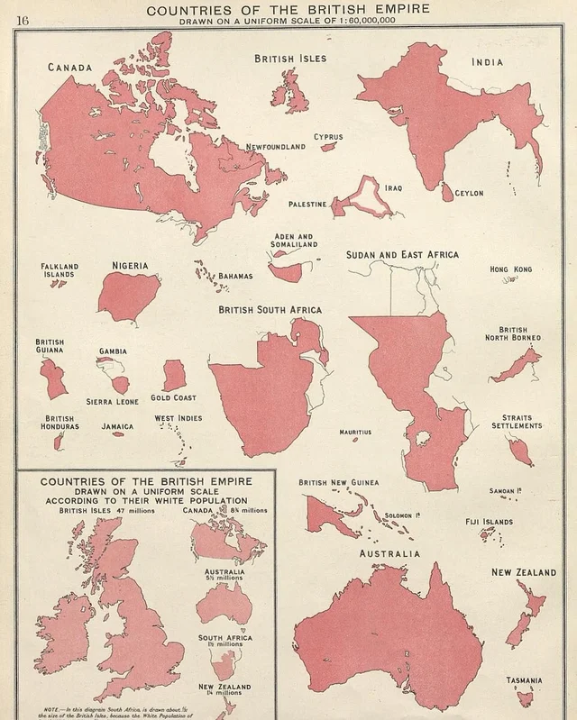 britishers